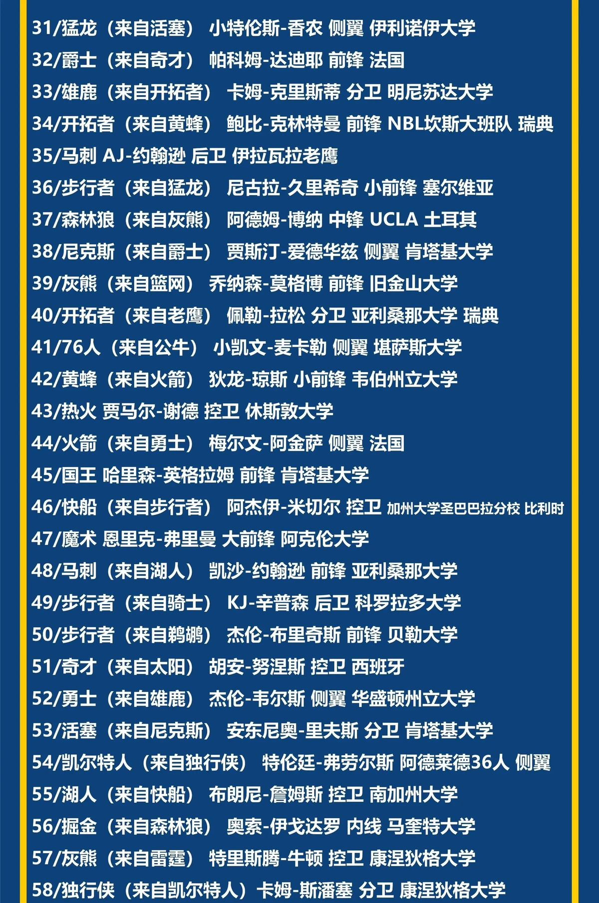 篮球教练队长训练计划书范文怎么写_2